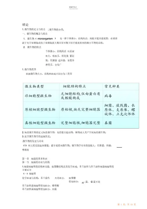 微生物学检验重点知识归纳总结（超详细）（精华版）