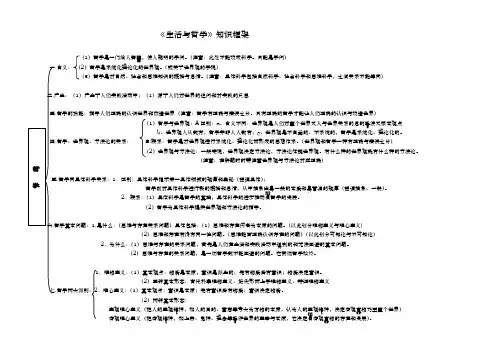 生活与哲学资料知识框架图