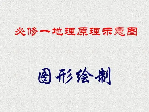 自然地理基本原理示意图绘制