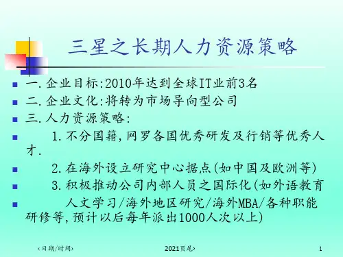 三星人力资源管理策略PPT课件