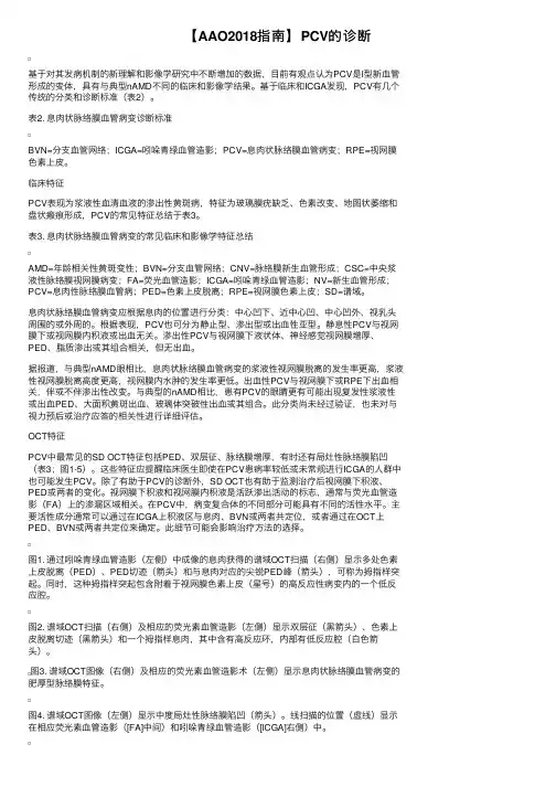 【AAO2018指南】PCV的诊断