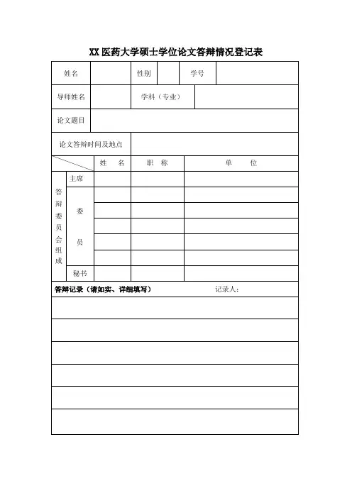 XX医药大学硕士学位论文答辩情况登记表