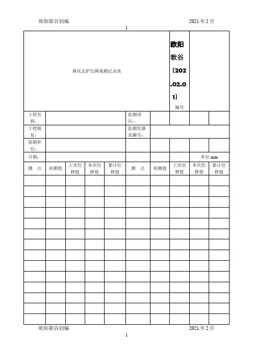 基坑监测记录表