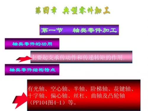 第4章-机械制造典型零件工艺加工