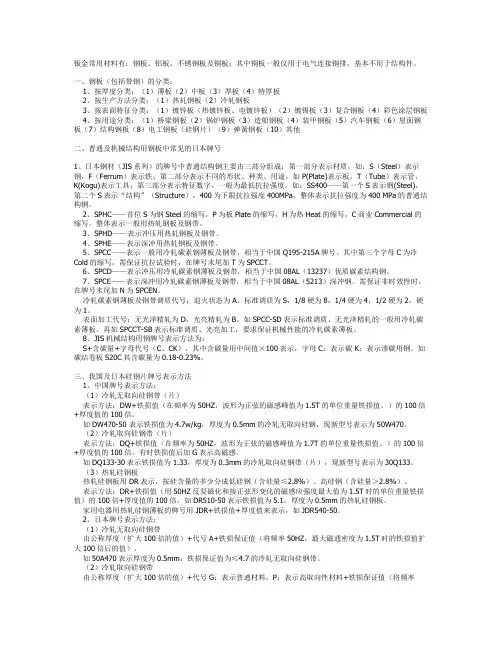 钣金常用材料