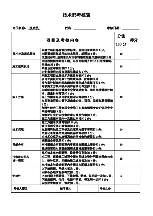 技术部员工绩效考核表格