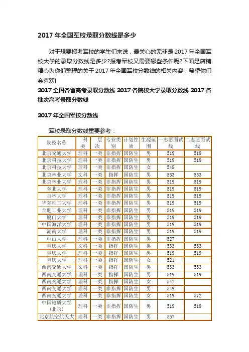 2017年全国军校录取分数线是多少