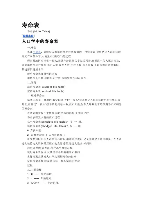 寿命表