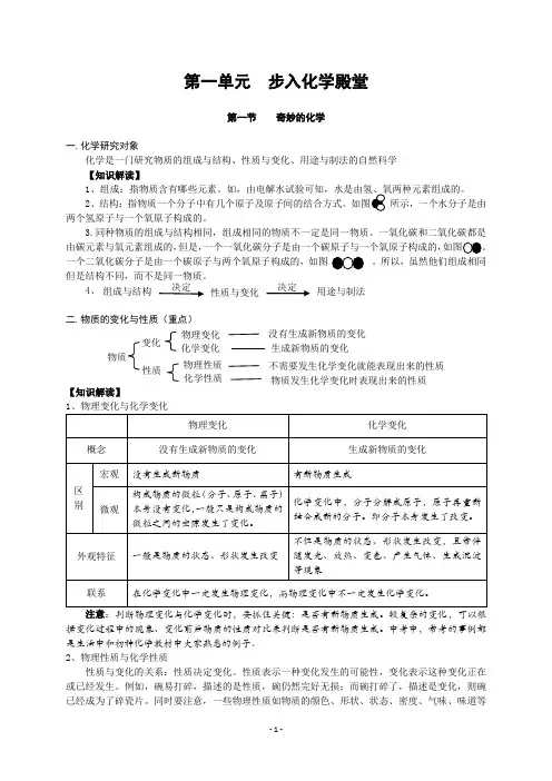 鲁教版九年级化学知点