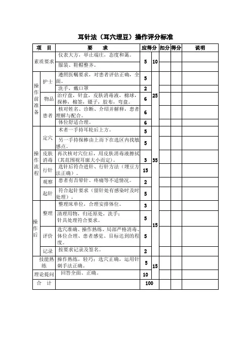中医操作评分标准