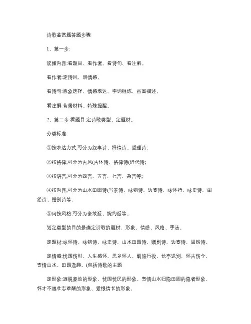 诗歌鉴赏题答题步骤(精)