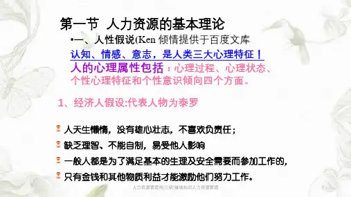 人力资源管理师三级基础知识人力资源管理ppt课件