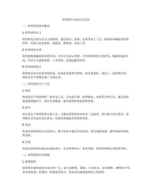 铝型材行业知识点总结