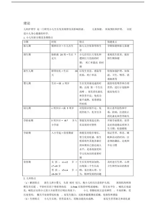 (完整word版)儿科护理学1-6章重点总结精华资料.doc