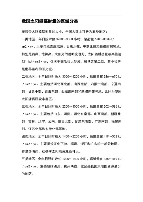 +我国太阳能辐射量的区域分类