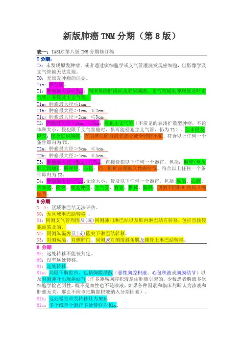 肺癌分期第八版