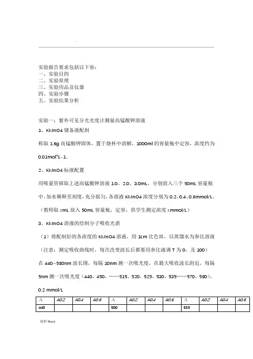 仪器分析经典实验及练习题超实用
