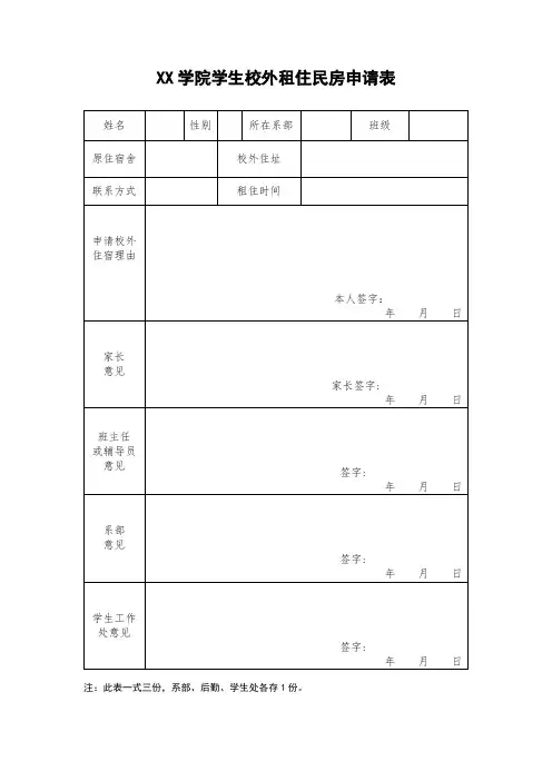 学院学生校外租住民房申请表