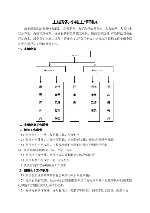 工程招标小组工作制度