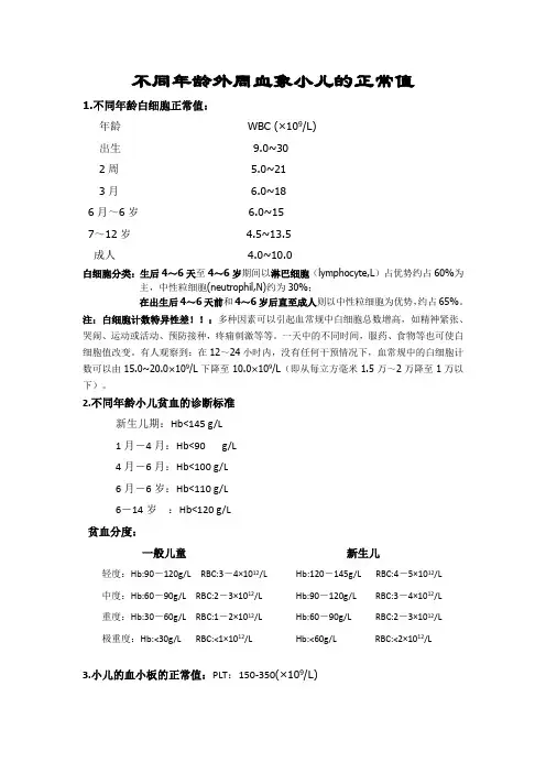 不同年龄外周血象小儿的正常值
