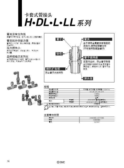 卡套式接头