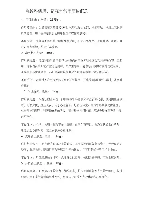 急诊科病房、留观室常用药物汇总