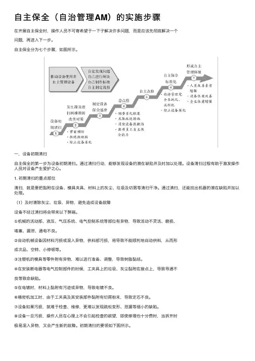 自主保全（自治管理AM）的实施步骤