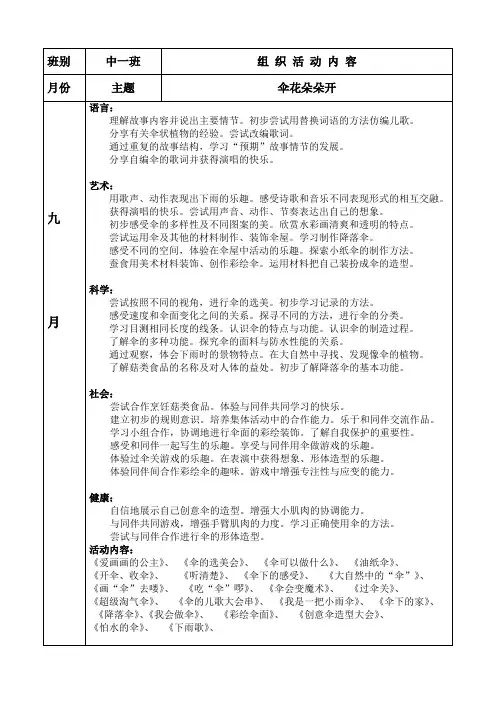 2014学年第一学期9月计划表
