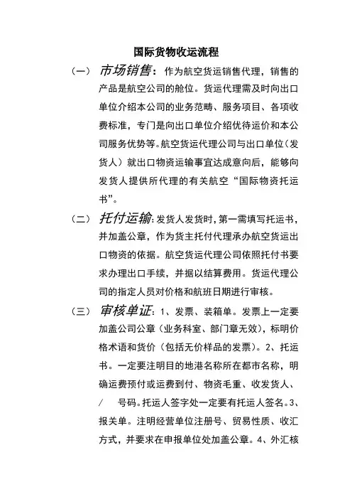 国际货物收运流程
