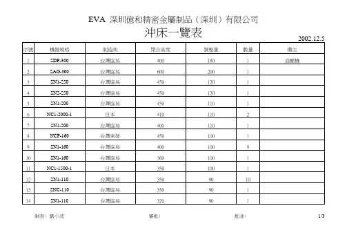 冲床规格参数一览表