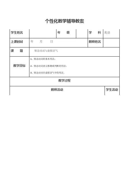高考语法专题：情态动词和虚拟语气(含答案)