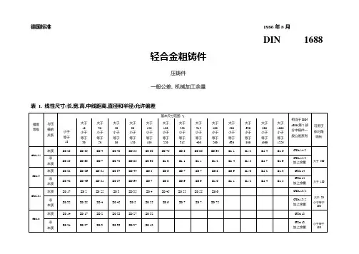 德国标准DIN1688