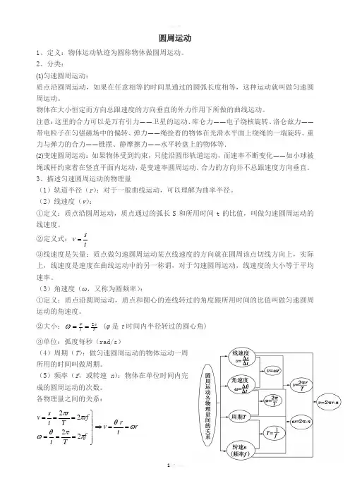 圆周运动辅导班讲义