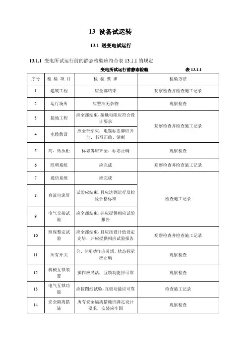 JTJ280-2002 港口设备安装工程技术规范部分内容