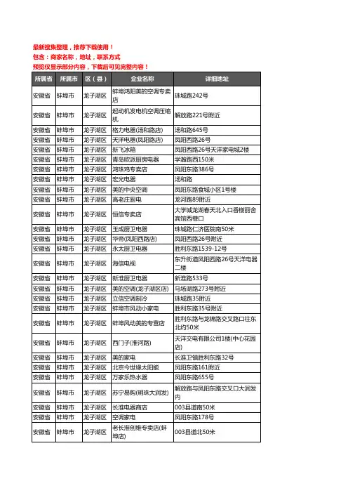新版安徽省蚌埠市龙子湖区家用电器企业公司商家户名录单联系方式地址大全59家