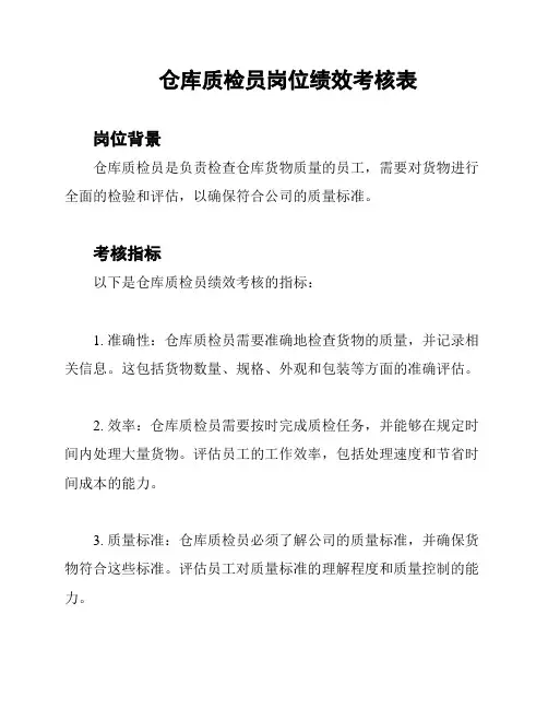 仓库质检员岗位绩效考核表