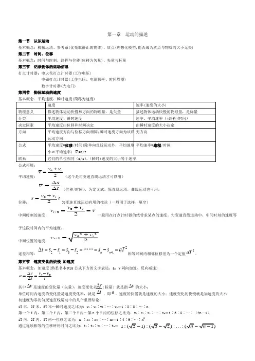 高中物理必修一知识点总结