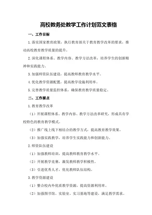高校教务处教学工作计划范文表格