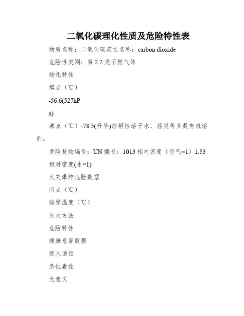 二氧化碳理化性质及危险特性表