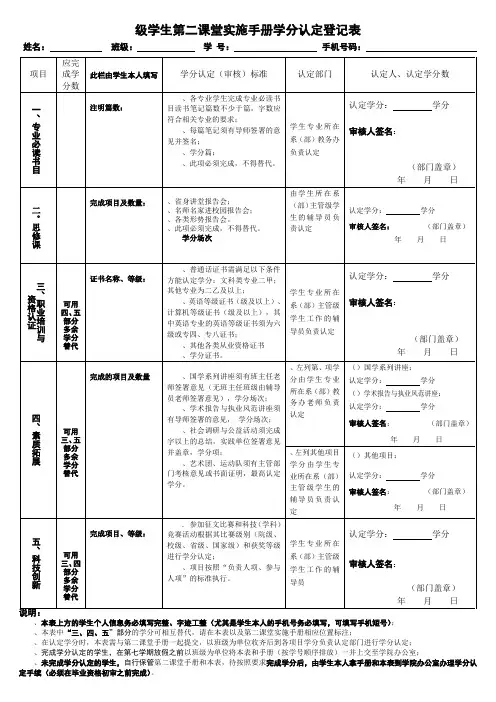 2015级学生第二课堂实施手册学分认定登记表