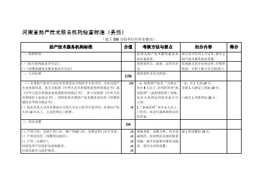 【2019年整理】河南省助产技术服务机构检查标准县级