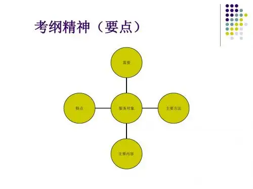第二章 儿童社会工作