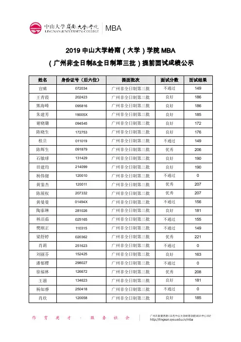 2019 中山大学岭南(大学)学院 MBA
