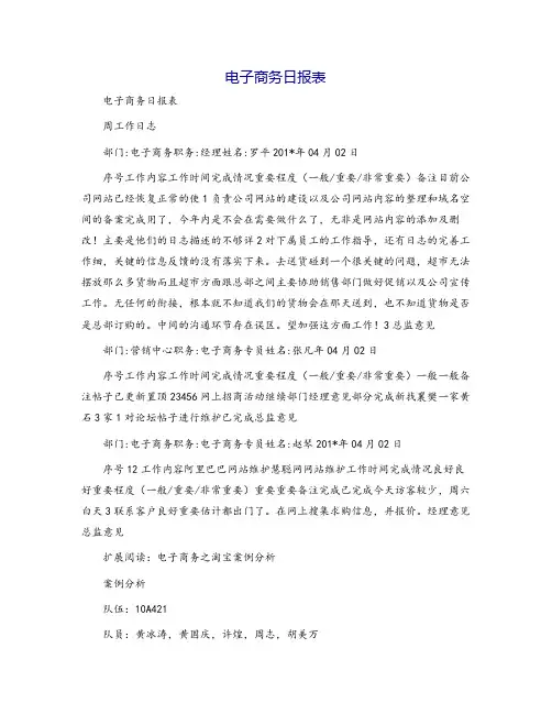 电子商务日报表