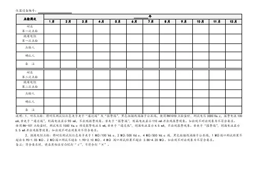 耐压绝缘测试仪日常点检记录表