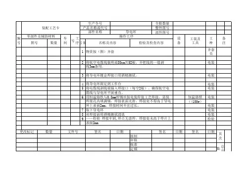 装配工艺卡