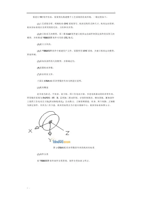 VERICUT的应用技巧建立车床