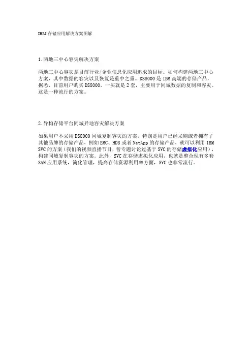 IBM存储应用解决方案图解