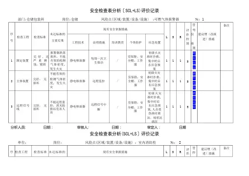 仓库安全检查表分析(SCL+LS)评价记录(812)