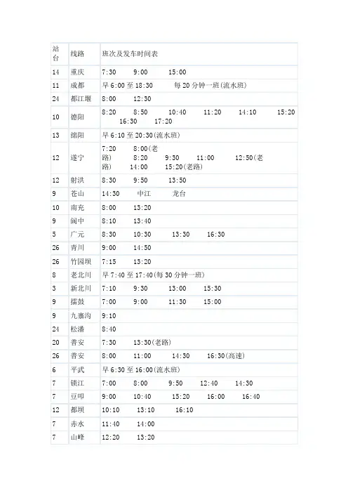 江油汽车客运站班次及发车时间表
